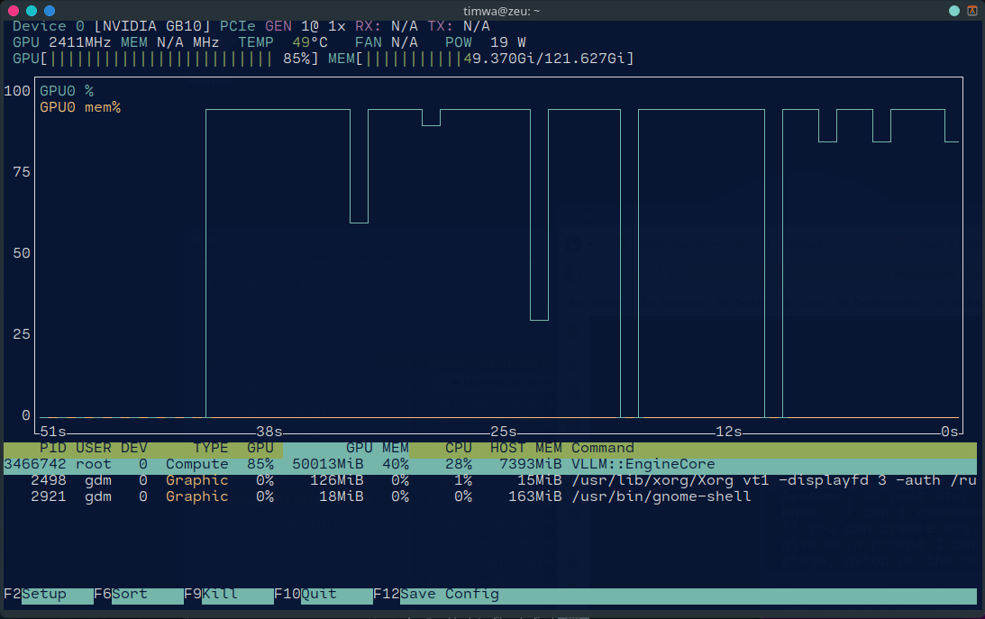 nvtop on the GX10 showing VLLM::EngineCore holding the GB10 GPU at 85% utilisation during a light-review round